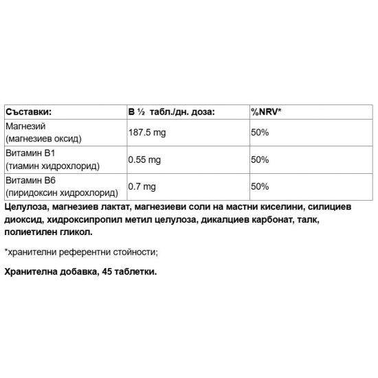 Paladin Pharma Sanavita Magnesio Puro 45 таблетки на изгодни цени Paladin Pharma Sanavita Magnesio Puro 45 таблетки на супер цена