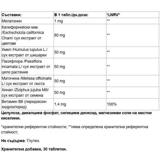 Paladin Pharma Melatonin Forte 1 мг / 30 таблетки на супер цена