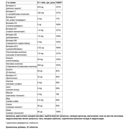 Paladin Pharma Мultuivitaminico Minerale SanaVita 30 таблетки на супер цена