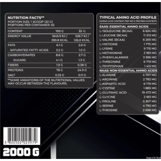 Primal Nutrition - PRIME WHEY 2000 гр на супер цена