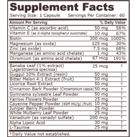 PURE NUTRITION - BLOOD SUGAR SUPPORT - 60 CAPSULES на изгодни цени PURE NUTRITION - BLOOD SUGAR SUPPORT - 60 CAPSULES на супер цена