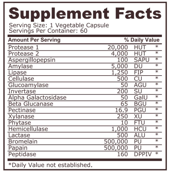 Pure Nutrition DIGEST MATRIX - 60 CAPSULES на супер цена