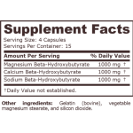 PURE NUTRITION - KETO COMPLEX - 60 CAPSULES на супер цена