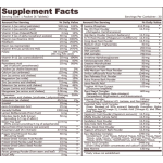 PURE NUTRITION - POWER PAK ADVANCED - 30 PACKETS на супер цена
