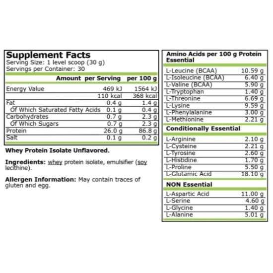 PURE NUTRITION - WHEY ISOLATE UNFLAVORED - 908 GR на супер цена