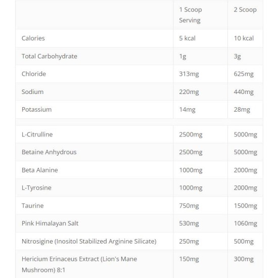 RAW Nutrition Raw Pump Non-Stim Pre-Workout | with Nitrosigine 480 гр на изгодни цени RAW Nutrition Raw Pump Non-Stim Pre-Workout | with Nitrosigine 480 гр на супер цена