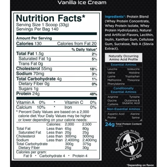 RULE ONE Whey Protein Blend 2312 гр / 68 дози на супер цена