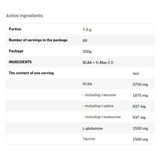 SFD BCAA + G-Max - 500g на супер цена