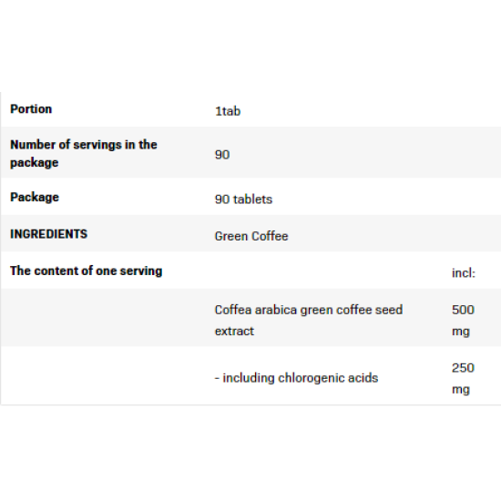 SFD Green Coffee - Липотропен Фет Бърнер - Зелено Кафе - 90 tabs на супер цена