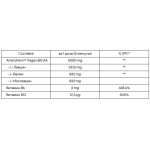 STARLABS 4:1:1 Anabolic BCAA 150 капсули на супер цена