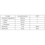 STARLABS 4:1:1 Anabolic BCAA 300 капсули на супер цена