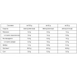 STARLABS WP8 Myobolic 2.0 908 гр на супер цена