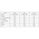 STARLABS WP8 Myobolic 2.0 2270 гр на супер цена