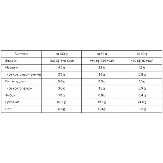 STARLABS WP8 Myobolic 2.0 2270 гр на супер цена