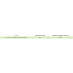 Swanson Soy Isoflavones 750 мг / 60 капсули на изгодни цени Swanson Soy Isoflavones 750 мг / 60 капсули на супер цена