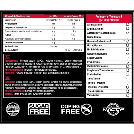 SWEDISH Supplements Casein Royal 900 гр на супер цена