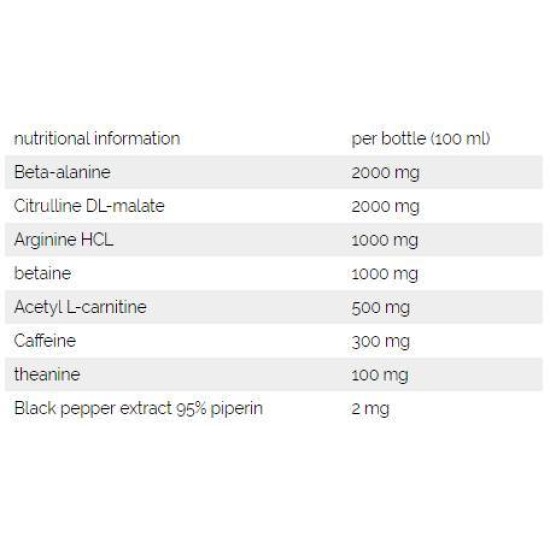 SWEDISH Supplements I am F#CKED UP Headshot 12 x 100 мл / 12 Дози на супер цена