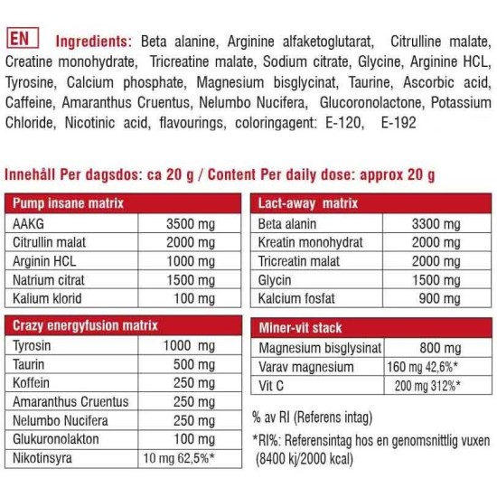 SWEDISH Supplements THE BUTCHER 525 гр / 25 Дози на супер цена
