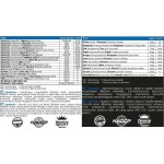 SWEDISH Supplements Vitamin Day Formula & Mineral Night Formula Complex 2 x 60 капсули / 60 Дози на супер цена