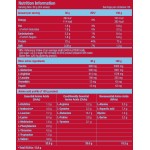 SCITEC 100% Whey Protein Professional 1816 гр на супер цена