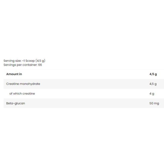 Skull Labs Creatine Monohydrate Powder | Pharmaceutical Grade with Beta-Glucan  300 гр на супер цена