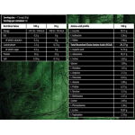 Skull Labs 100% Whey Isolate 2000 гр на супер цена
