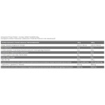 Skull Labs Ripped Mass / Gainer 3000 гр на супер цена
