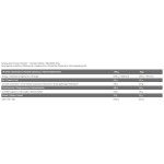 Skull Labs Executioner Whey 2000 гр на супер цена