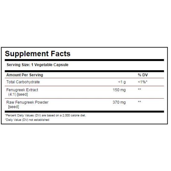 Solgar Fenugreek 520 мг / 100 капсули на супер цена