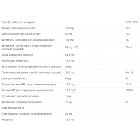 Solgar Formula VM-Prime for Women 90 таблетки на изгодни цени Solgar Formula VM-Prime for Women 90 таблетки на супер цена
