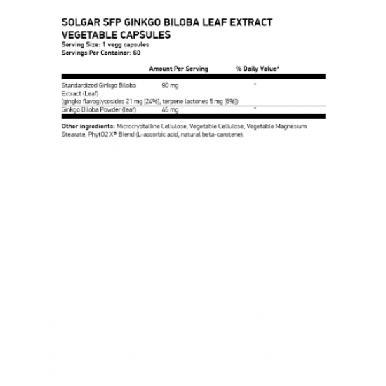 Solgar SFP Ginkgo Biloba Leaf Extract, 60 vcaps на супер цена