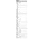 Solgar Formula VM2000 30 таблетки на супер цена