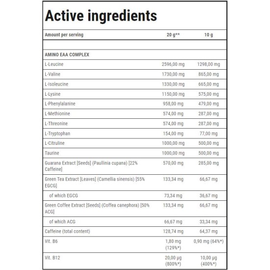 TREC NUTRITION Gold Core Amino EAA | Essential Amino Acids 300 гр на изгодни цени TREC NUTRITION Gold Core Amino EAA | Essential Amino Acids 300 гр на супер цена
