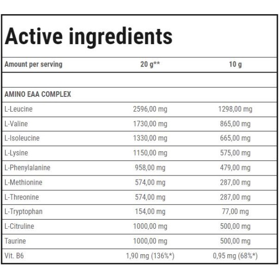 TREC NUTRITION Amino EAA 300 гр на супер цена