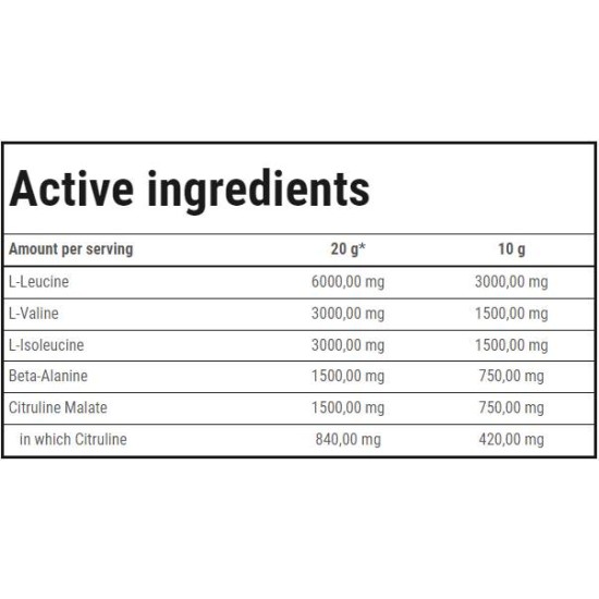TREC NUTRITION BCAA High Speed | Soluble BCAA Matrix 250 гр на супер цена