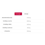 TREC NUTRITION BCAA G-Force 1150 | BCAA + Glutamine Caps 360 капсули на супер цена