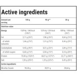 TREC NUTRITION Casein 100 | Slow Digesting Protein 600 гр на супер цена