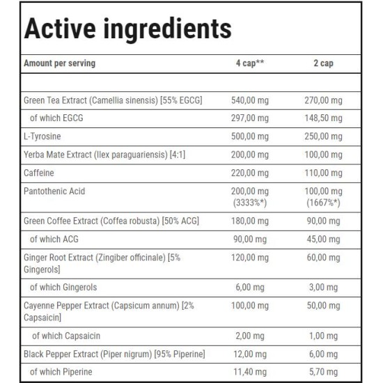 TREC NUTRITION ClenBurexin | Thermogenic Fat Burner 180 капсули на изгодни цени TREC NUTRITION ClenBurexin | Thermogenic Fat Burner 180 капсули на супер цена