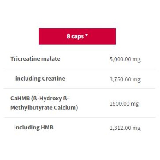 TREC NUTRITION CM3 HMB Fusion | 20 Years of Trec - Limited Edition 360 капсули на супер цена