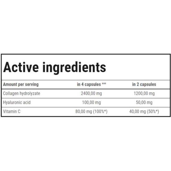 TREC NUTRITION Collagen 4 Runners / 90 Caps на изгодни цени TREC NUTRITION Collagen 4 Runners / 90 Caps на супер цена