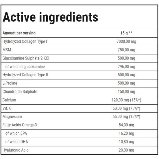TREC Nutrition Flex Guard | Advanced Joint Support - 375 gr на супер цена