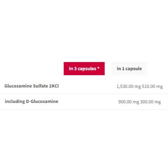 TREC Nutrition Glucosamine Sulfate 2KCl 510 mg / 90 Caps на супер цена