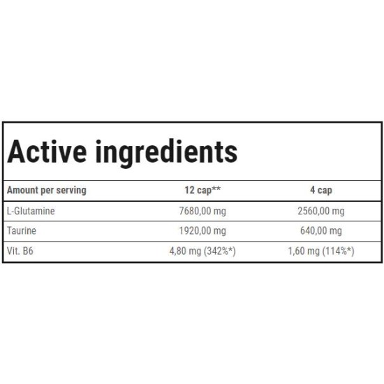 TREC NUTRITION L-Glutamine Micronized T6 C240 капсули на супер цена