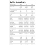 TREC NUTRITION Isotonic Sport Endurance | Powder 1 доза на супер цена