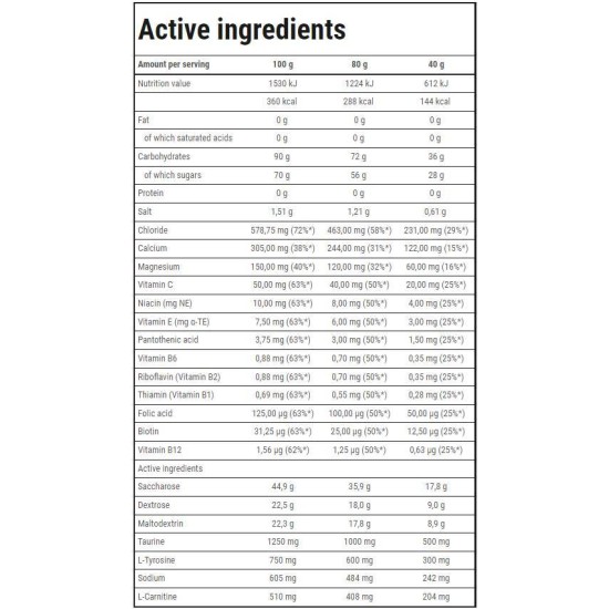 TREC NUTRITION Isotonic Sport Endurance | Powder 1 доза на супер цена