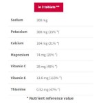 TREC NUTRITION Isotonic Sport Endurance | Effervescent 20 таблетки на супер цена