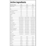 TREC Nutrition Isotonic Sport Endurance - 400 gr на супер цена
