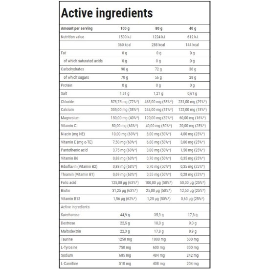 TREC Nutrition Isotonic Sport Endurance - 400 gr на супер цена