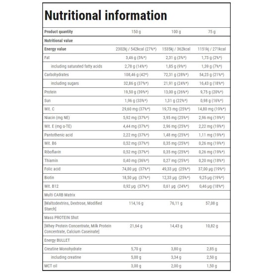 TREC Nutrition Magnum 8000 - 1 KG на изгодни цени TREC Nutrition Magnum 8000 - 1 KG на супер цена