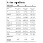 TREC NUTRITION Mass XXL 4800 гр на супер цена